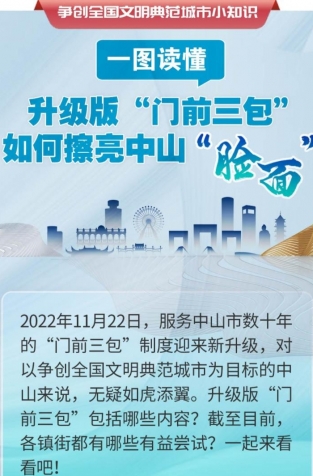 一圖讀懂 | 升級(jí)版“門前三包”如何擦亮中山“臉面”？