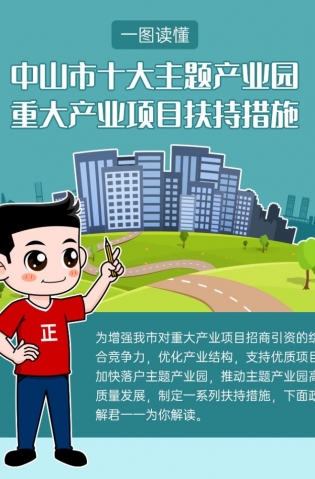 最高獎勵20億元！十大主題產(chǎn)業(yè)園扶持措施解讀來了！