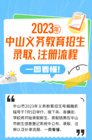 一圖讀懂！2023年中山義務(wù)教育招生錄取、注冊流程